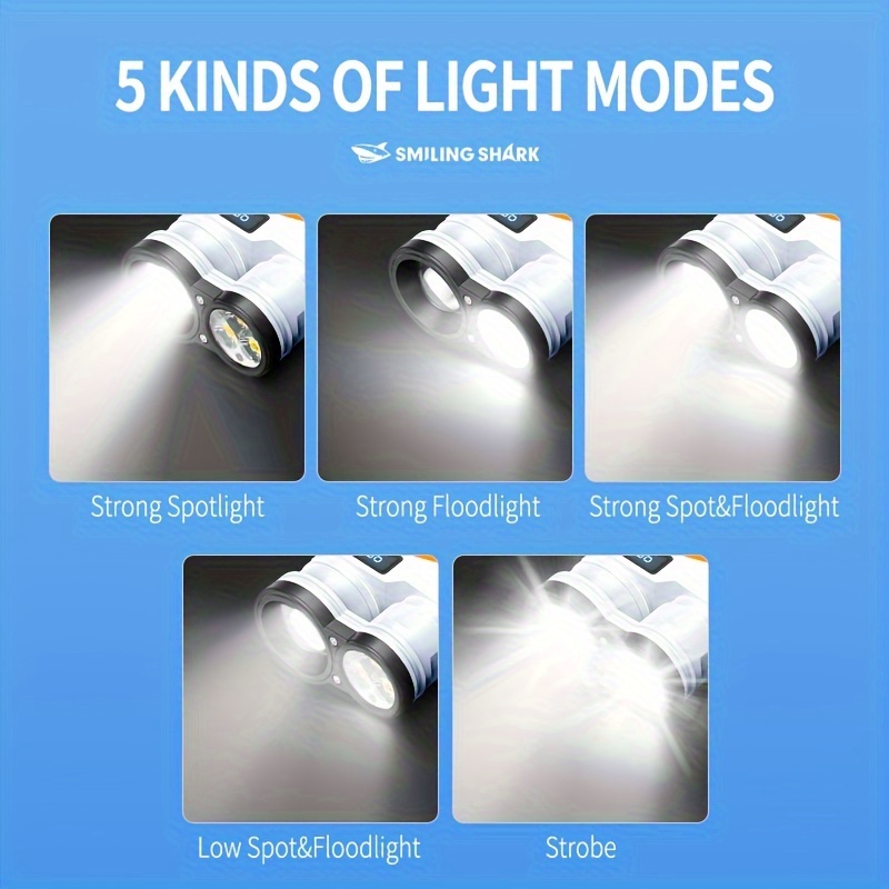 เรืองแสง Bright P50 LED EDC ไฟ - Edc Every Day Carry おもちゃ บทวิจารณ์และราคา